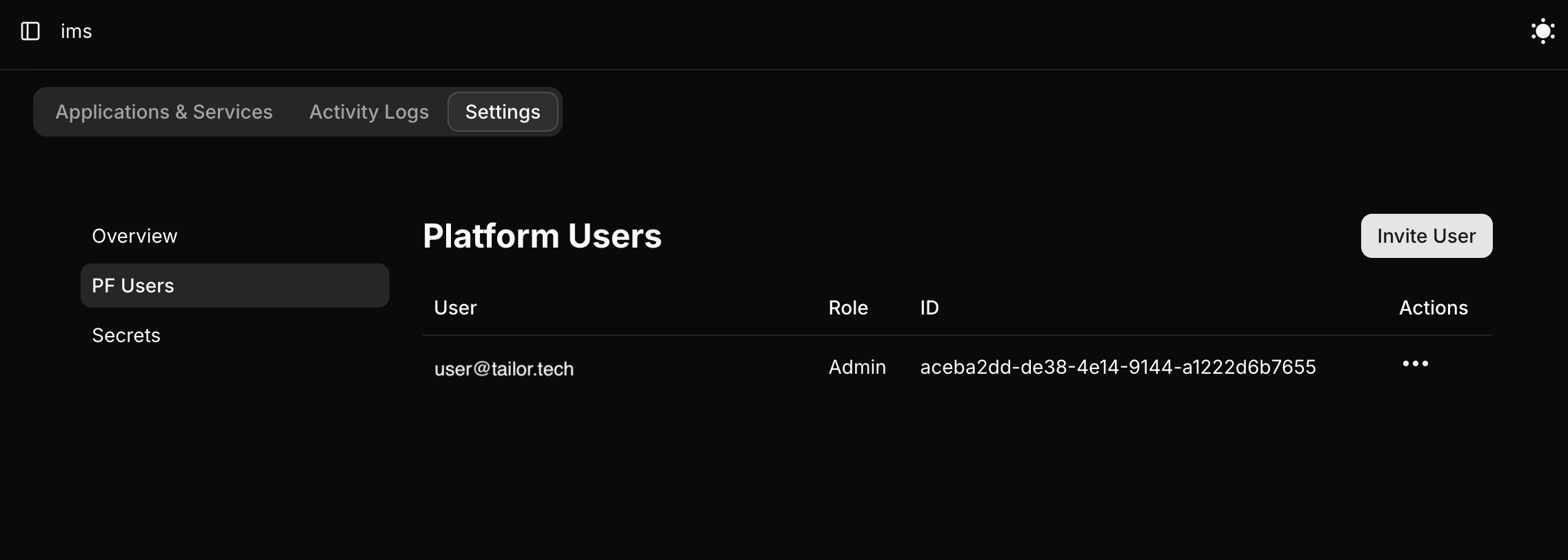 Console – workspace permission